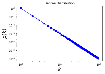 _images/03-python-intro_107_0.png
