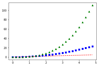 _images/03-python-intro_108_0.png