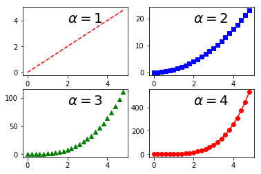 _images/03-python-intro_111_0.png
