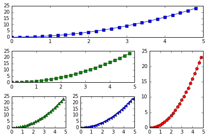 _images/03-python-intro_114_0.png
