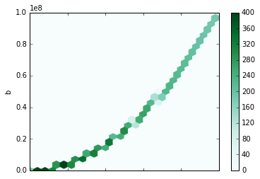 _images/03-python-intro_121_0.png