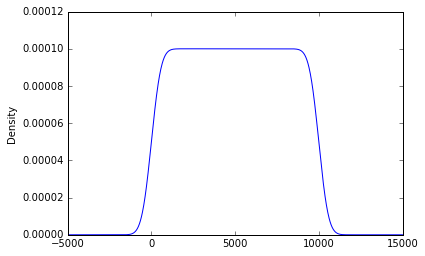 _images/03-python-intro_122_0.png