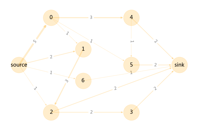 _images/03-python-intro_13_0.png