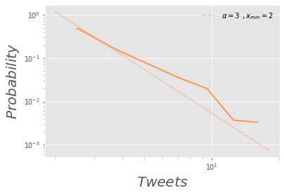 _images/06-data-cleaning-tweets_23_1.png