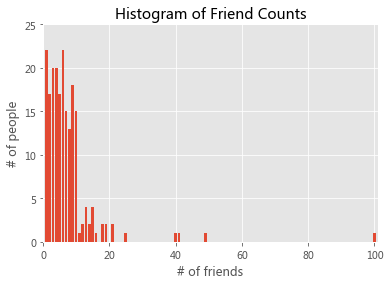 _images/08-01-statistics-thinking_24_0.png