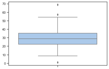_images/08-01-statistics-thinking_51_0.png