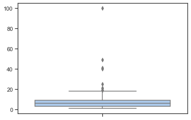 _images/08-01-statistics-thinking_52_0.png