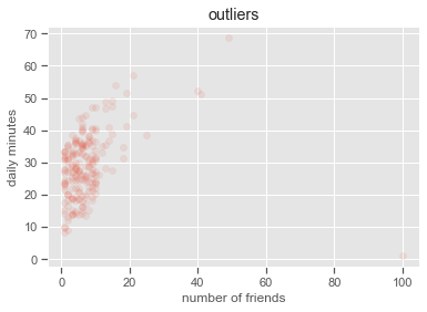 _images/08-01-statistics-thinking_61_0.png