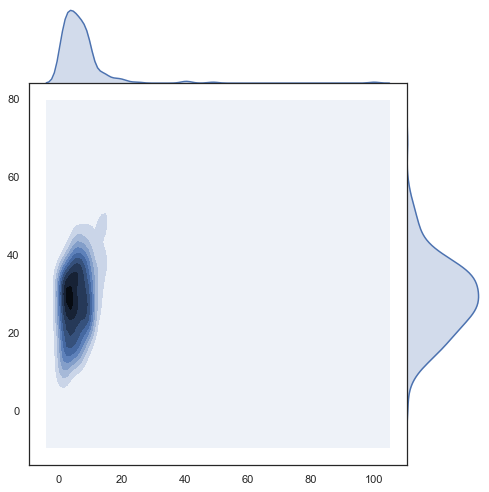 _images/08-01-statistics-thinking_62_0.png