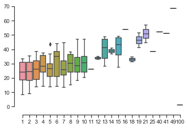 _images/08-01-statistics-thinking_66_0.png