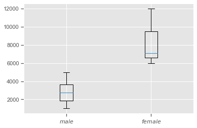 _images/08-01-statistics-thinking_74_0.png