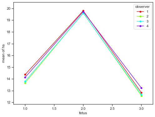 _images/08-01-statistics-thinking_90_0.png