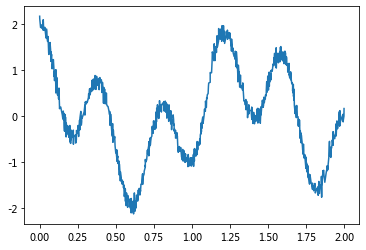 _images/08-02-kl-divergence_20_0.png
