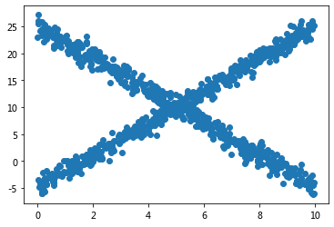 _images/08-02-kl-divergence_22_0.png