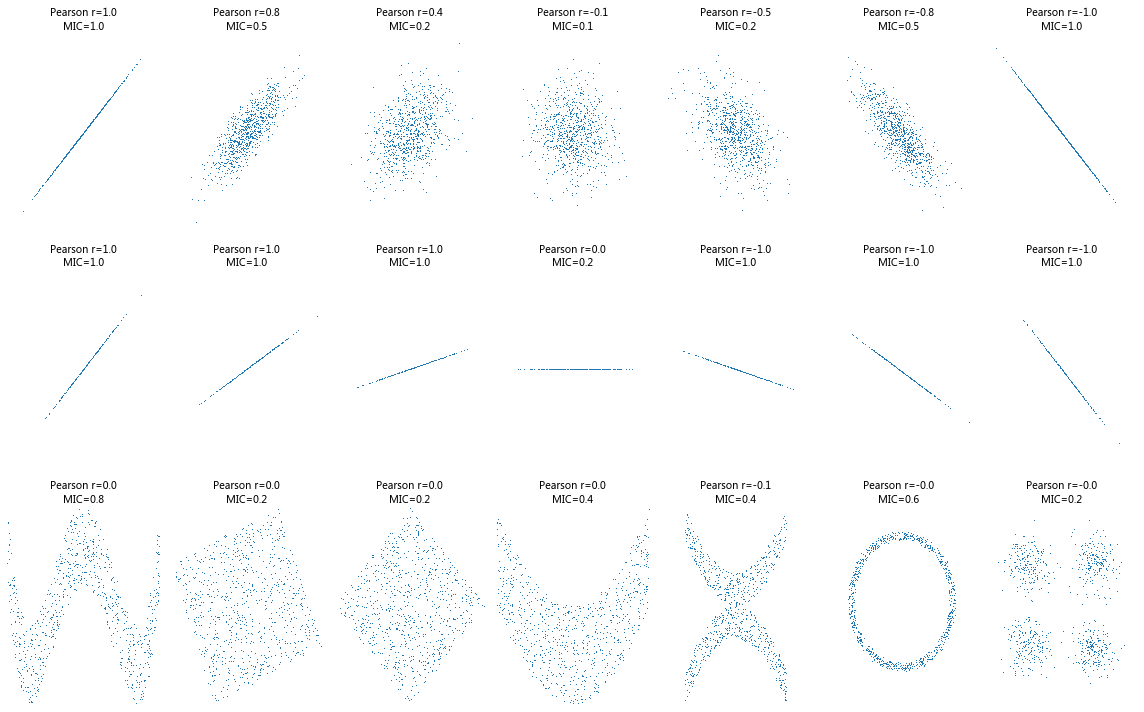 _images/08-02-kl-divergence_28_1.png