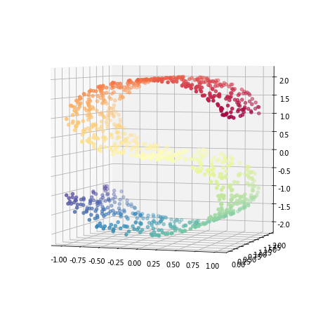 _images/08-02-kl-divergence_3_0.png