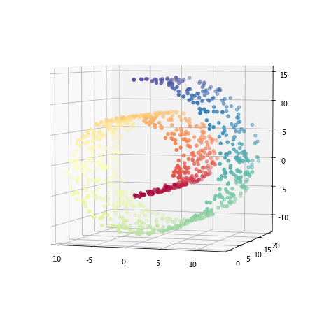 _images/08-02-kl-divergence_4_0.png