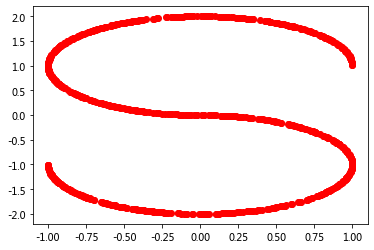 _images/08-02-kl-divergence_5_0.png