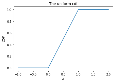 _images/08-03-probability_37_0.png