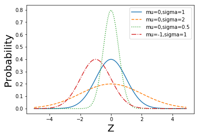 _images/08-03-probability_42_0.png