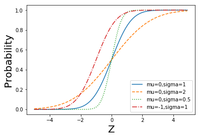 _images/08-03-probability_44_0.png