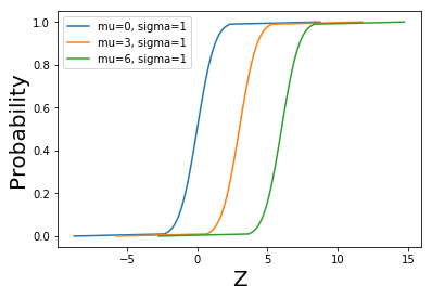 _images/08-03-probability_48_0.png