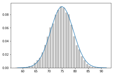 _images/08-03-probability_59_0.png