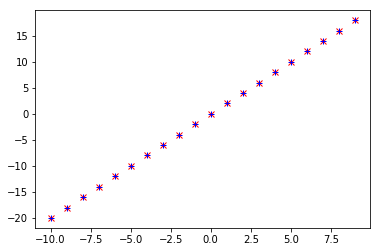 _images/08-05-gradient-descent_29_0.png