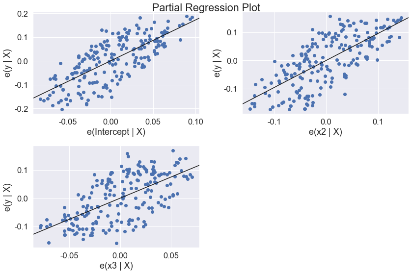 _images/08-06-regression_23_0.png