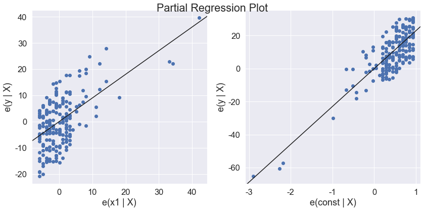_images/08-06-regression_25_0.png