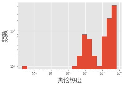 _images/08-08-covid19-grangercausality_10_0.png