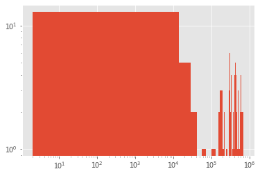 _images/08-08-covid19-grangercausality_12_0.png