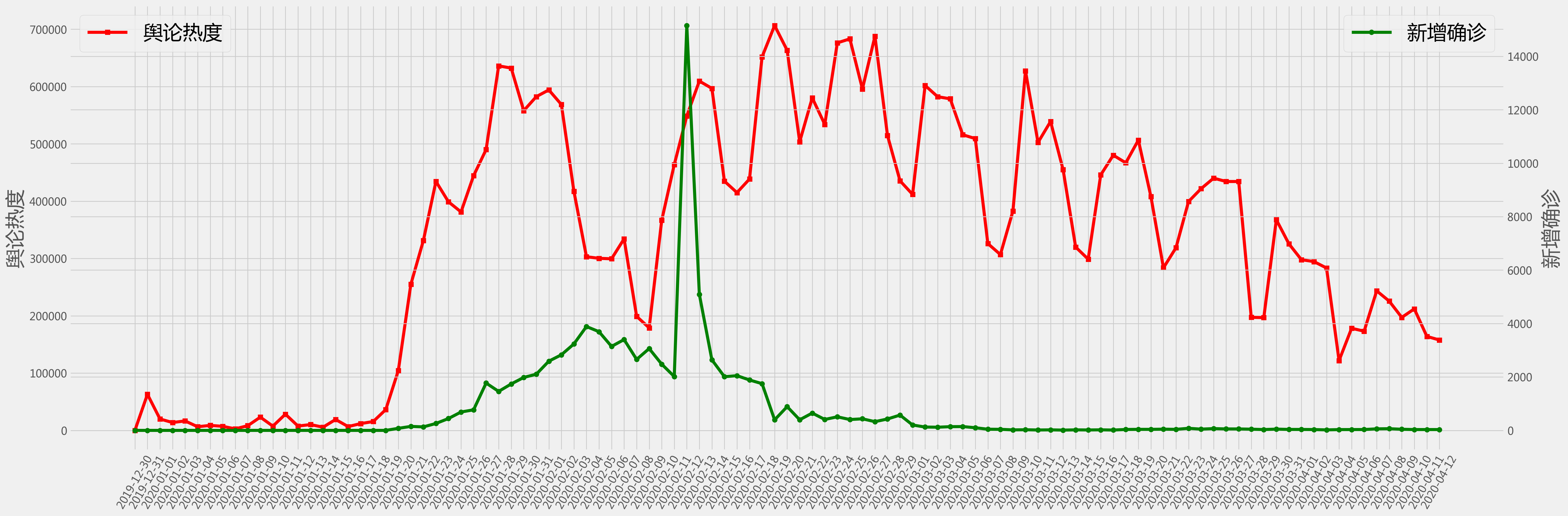 _images/08-08-covid19-grangercausality_14_0.png