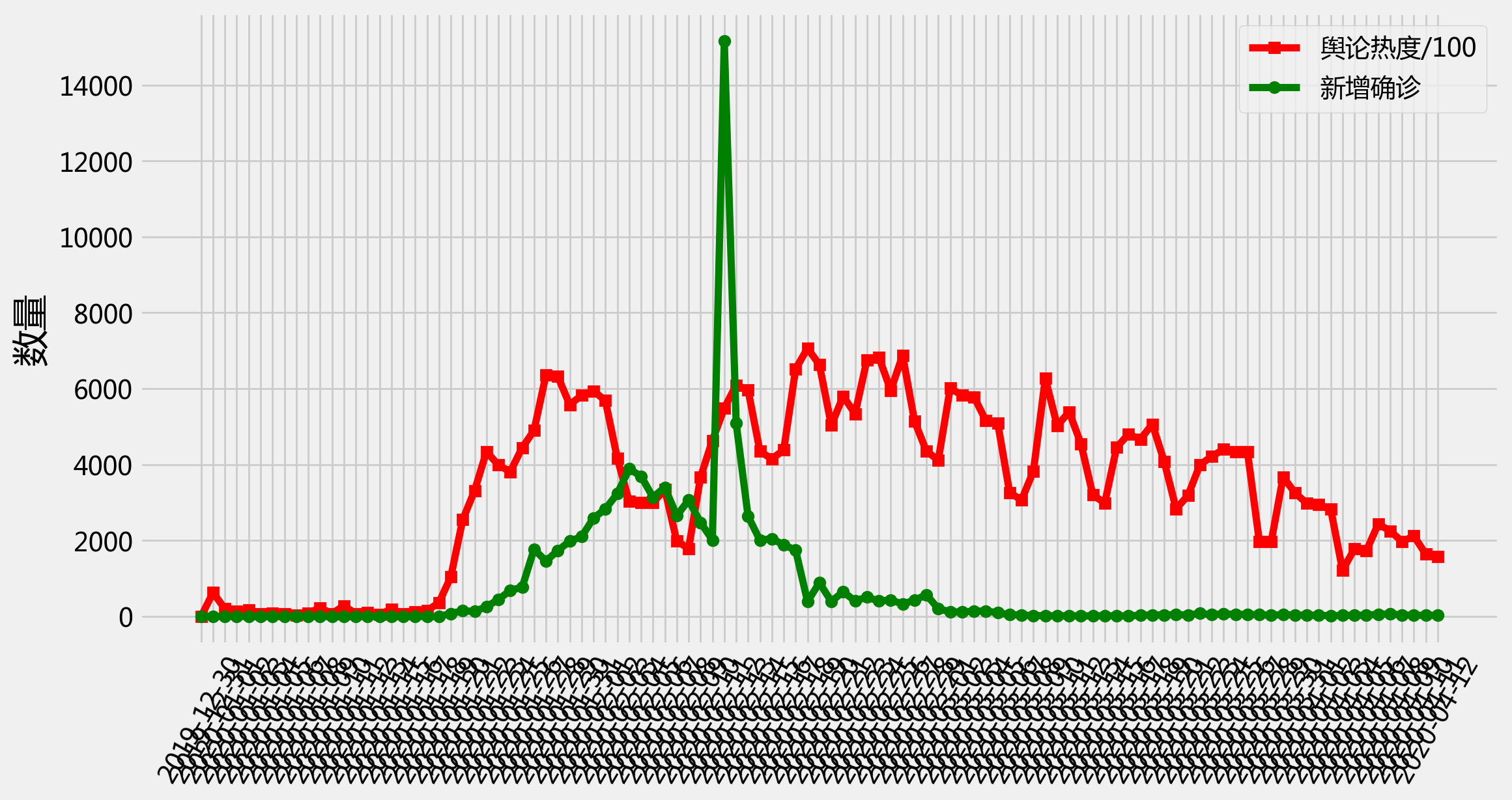 _images/08-08-covid19-grangercausality_15_0.png