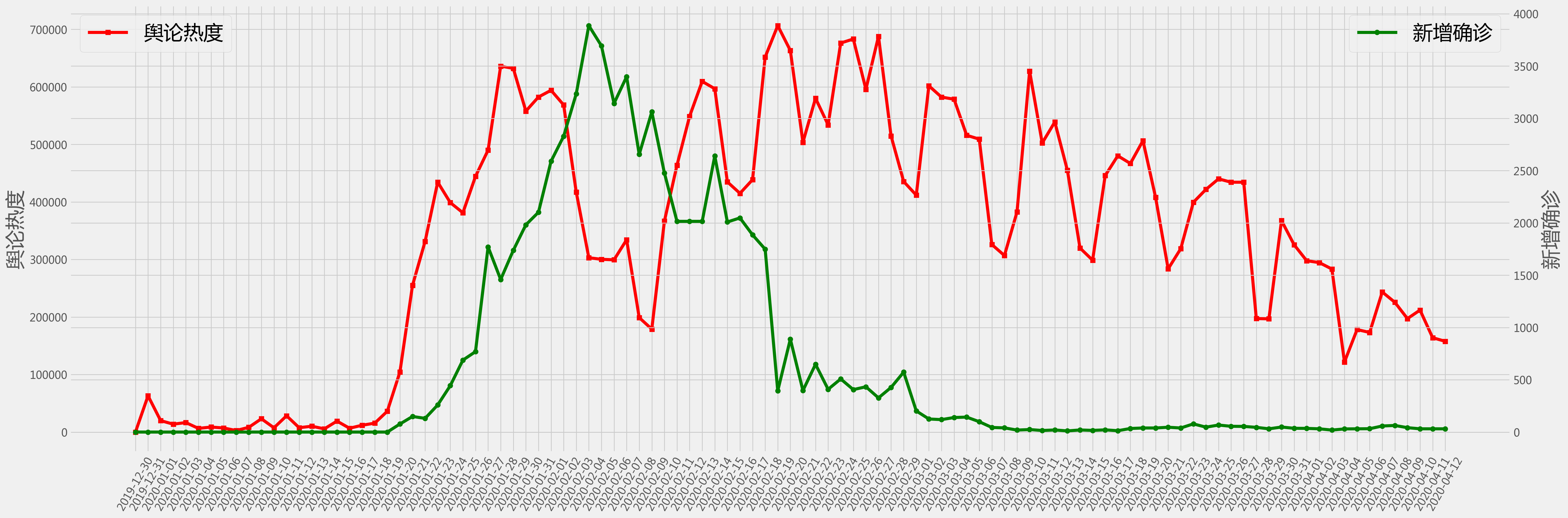 _images/08-08-covid19-grangercausality_29_0.png