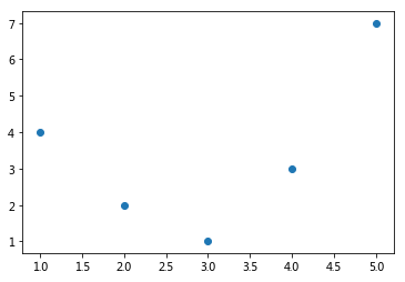 _images/09-04-feature-engineering_25_0.png