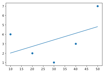 _images/09-04-feature-engineering_27_0.png