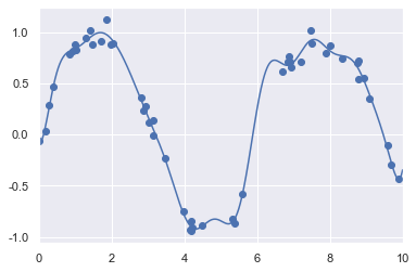 _images/09-06-linear-regression_36_0.png
