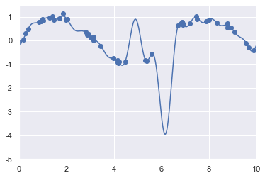 _images/09-06-linear-regression_39_0.png