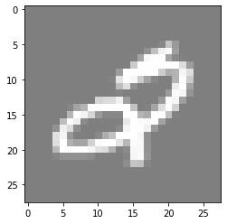 _images/09-13-cnn_54_0.png