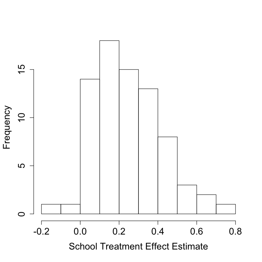 _images/09-grf_13_0.png