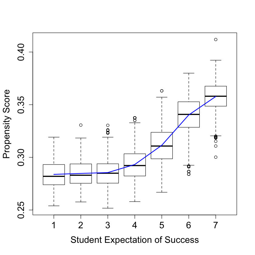 _images/09-grf_15_0.png