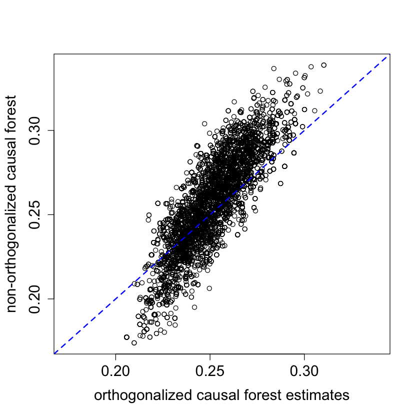 _images/09-grf_17_1.png