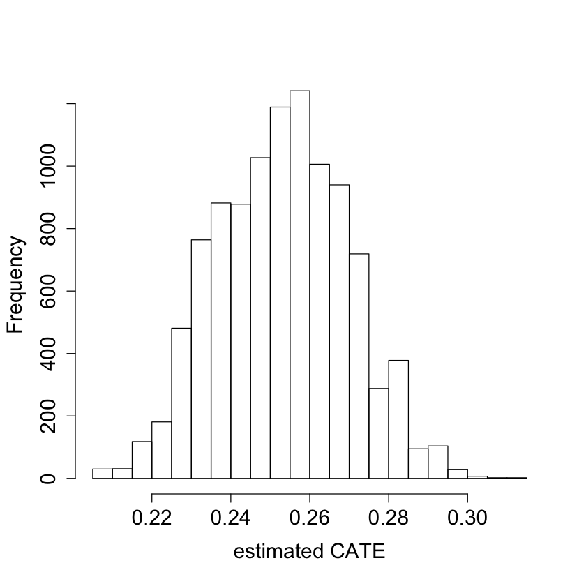_images/09-grf_19_0.png