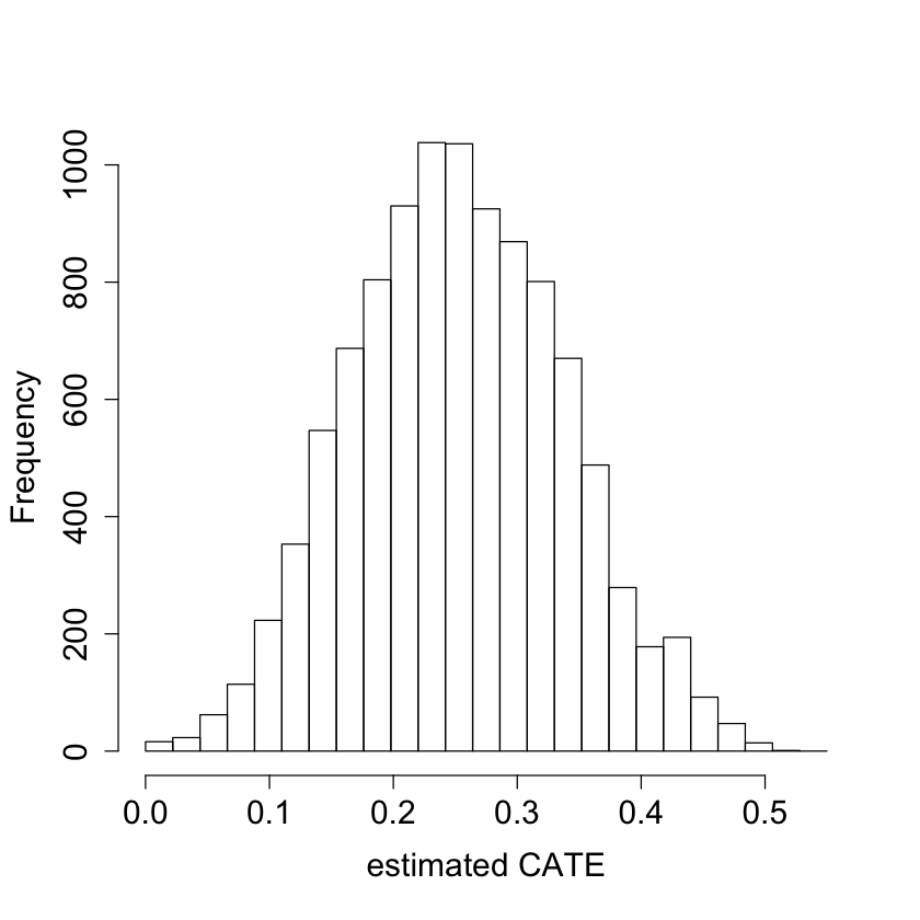 _images/09-grf_21_0.png