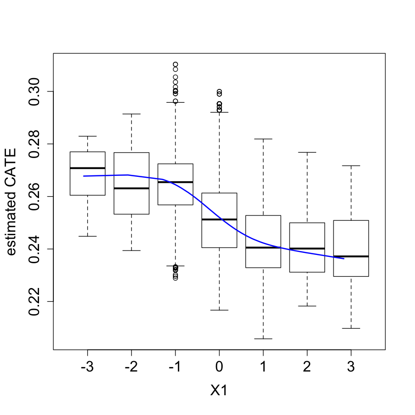 _images/09-grf_22_0.png