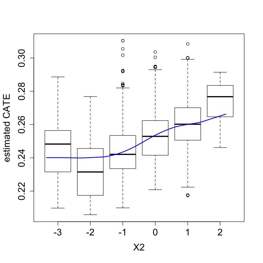 _images/09-grf_23_0.png