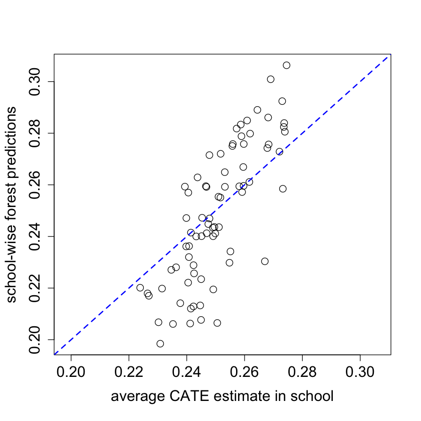 _images/09-grf_24_0.png