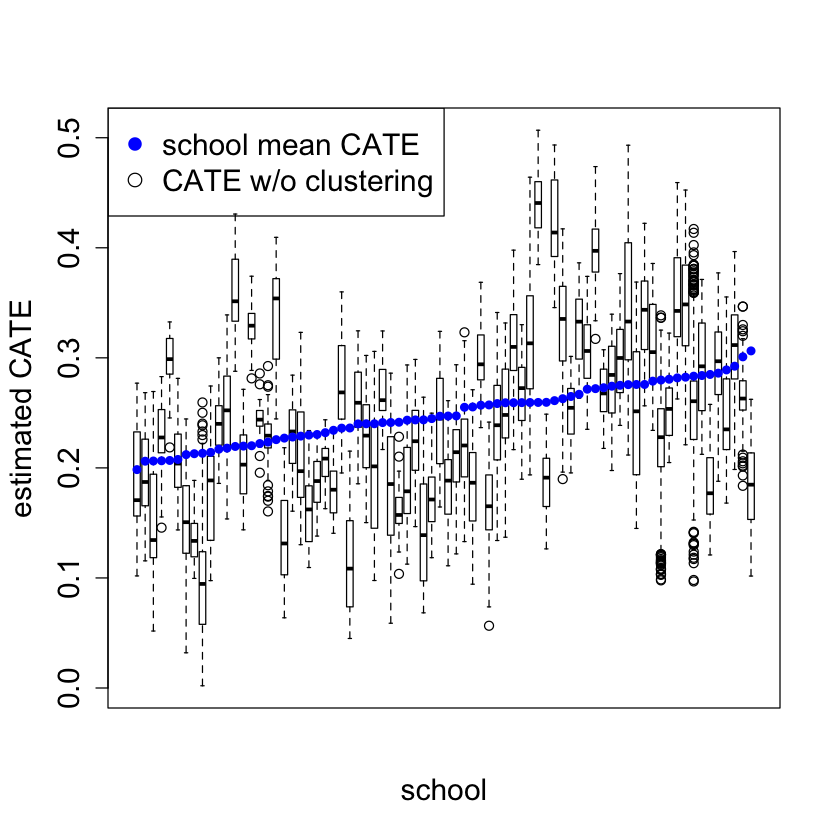 _images/09-grf_27_0.png