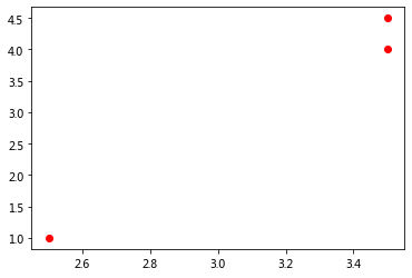 _images/13-recsys-intro_21_0.png
